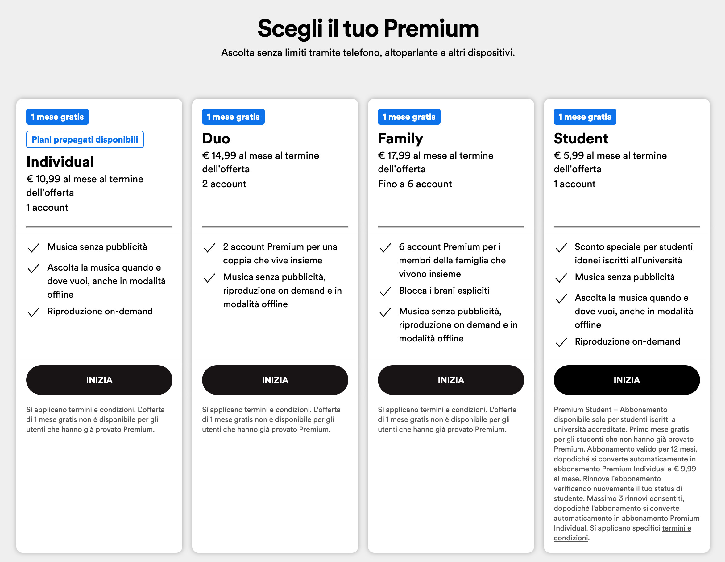 Spotify Premium aumenta di prezzo anche in Italia. Ecco tutti i