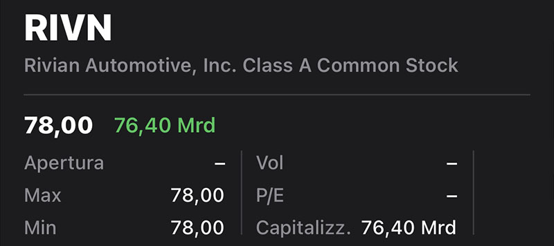 Rivian Stock