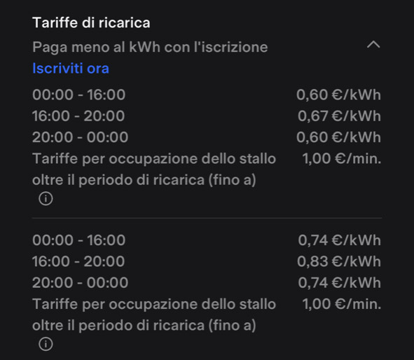 Tesla Supercharger Italia
