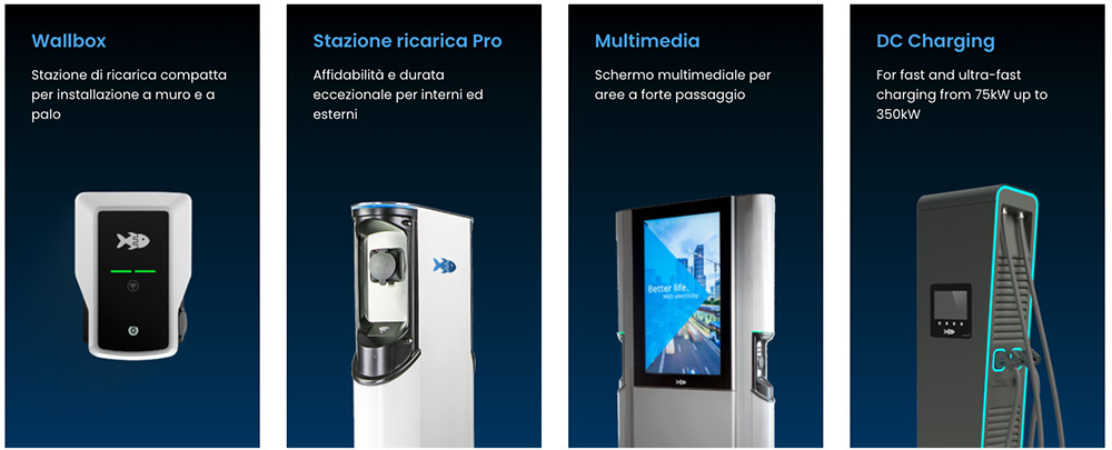 Stellantis e TheF