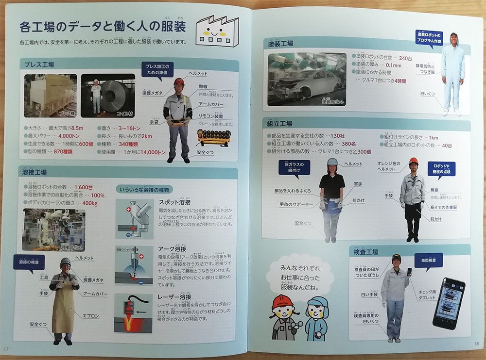 Hybrid Brochure