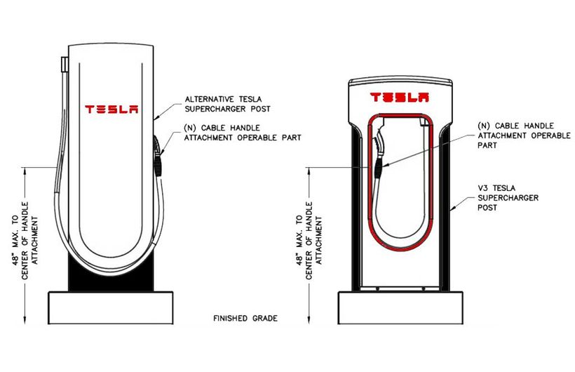 Teslla Supercharger V4