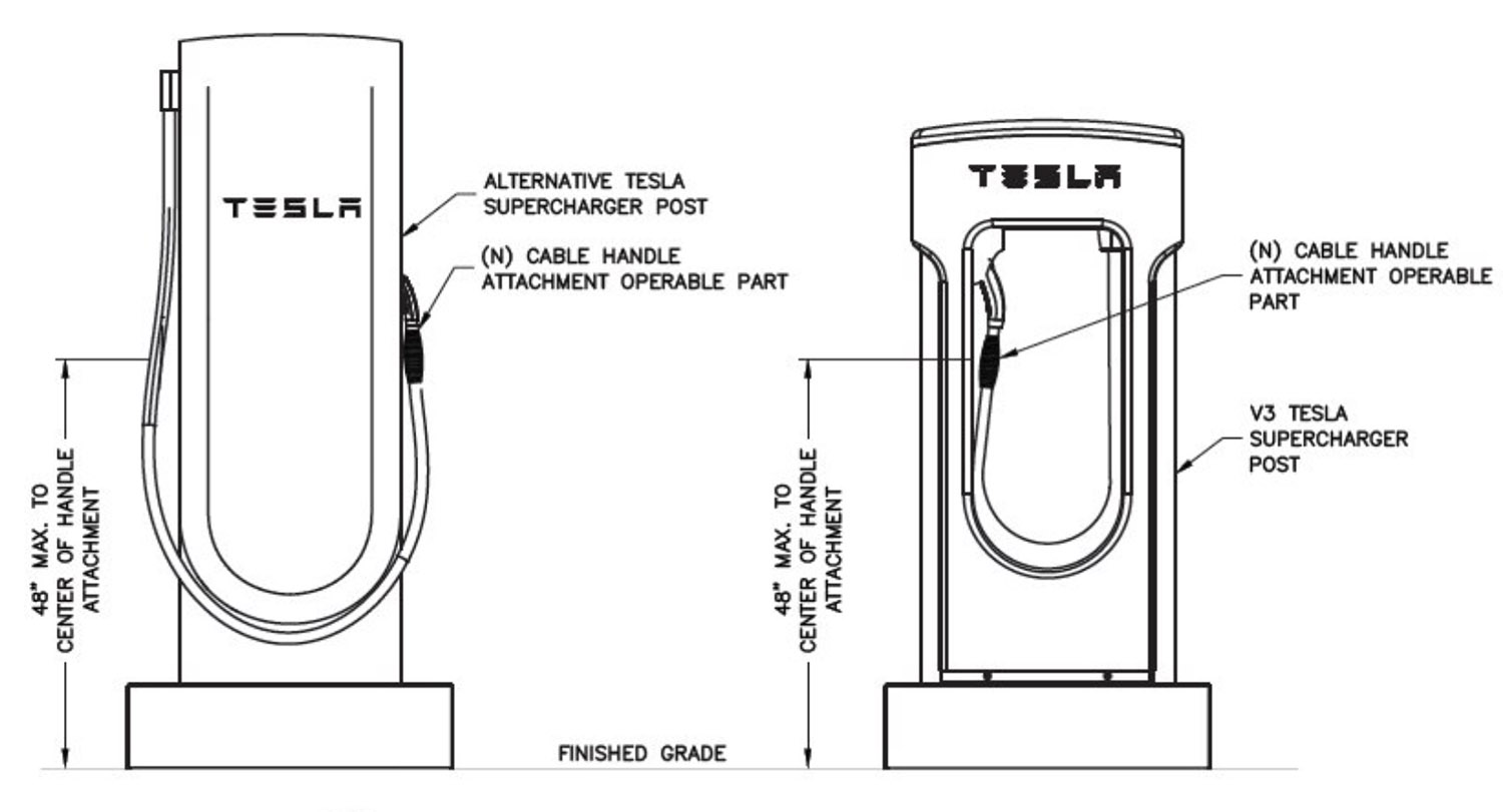 Tesla Supercharger V4