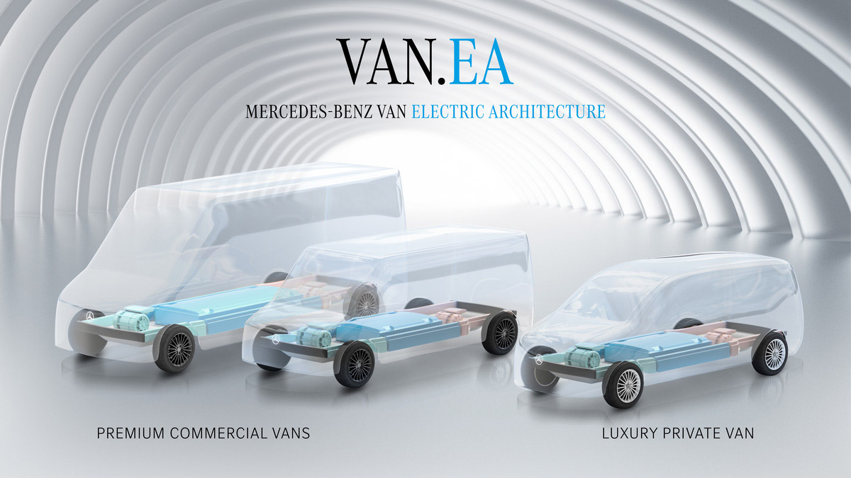 VAN.EA