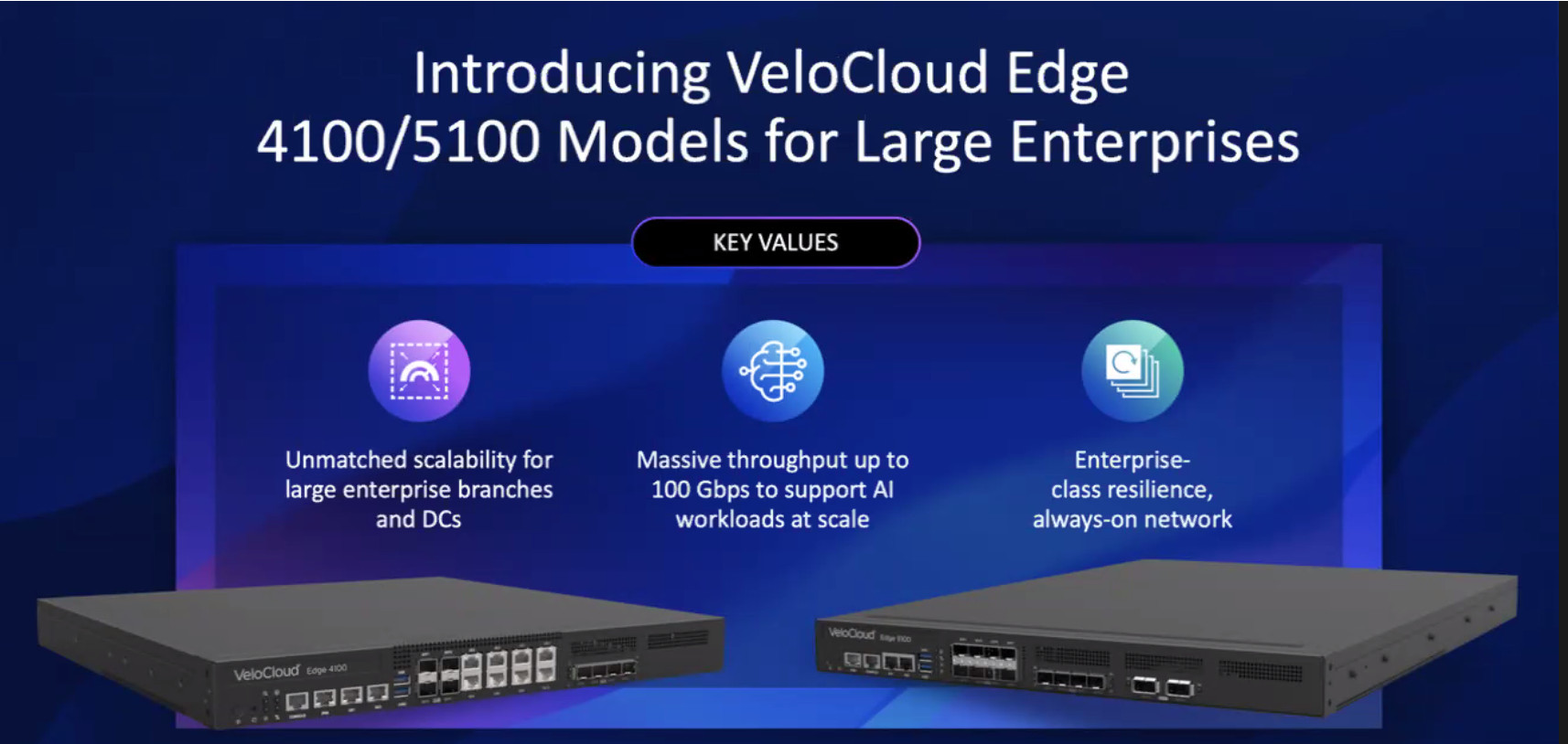 Velocloudappliance