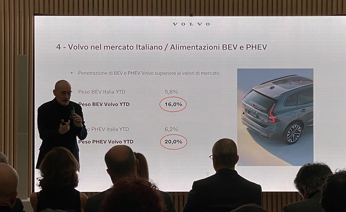 Volvo Car Italia 2025