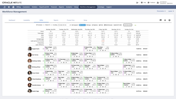 Workforce Management NetSuite