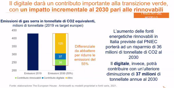 ambrosetti1