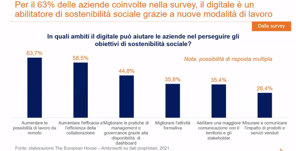 ambrosetti3