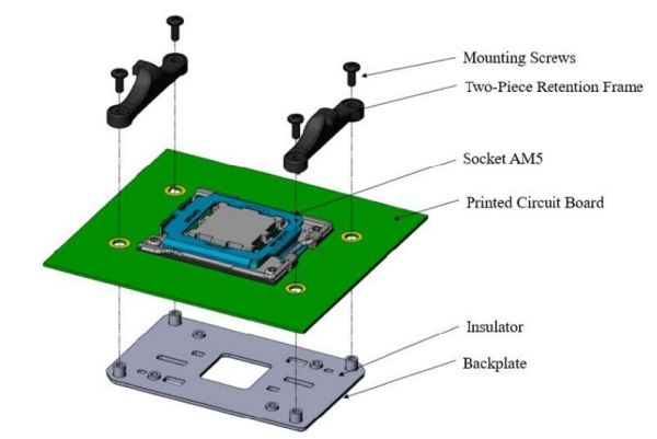 AMD, le CPU socket AM5 si potranno raffreddare con i 'vecchi' dissipatori?