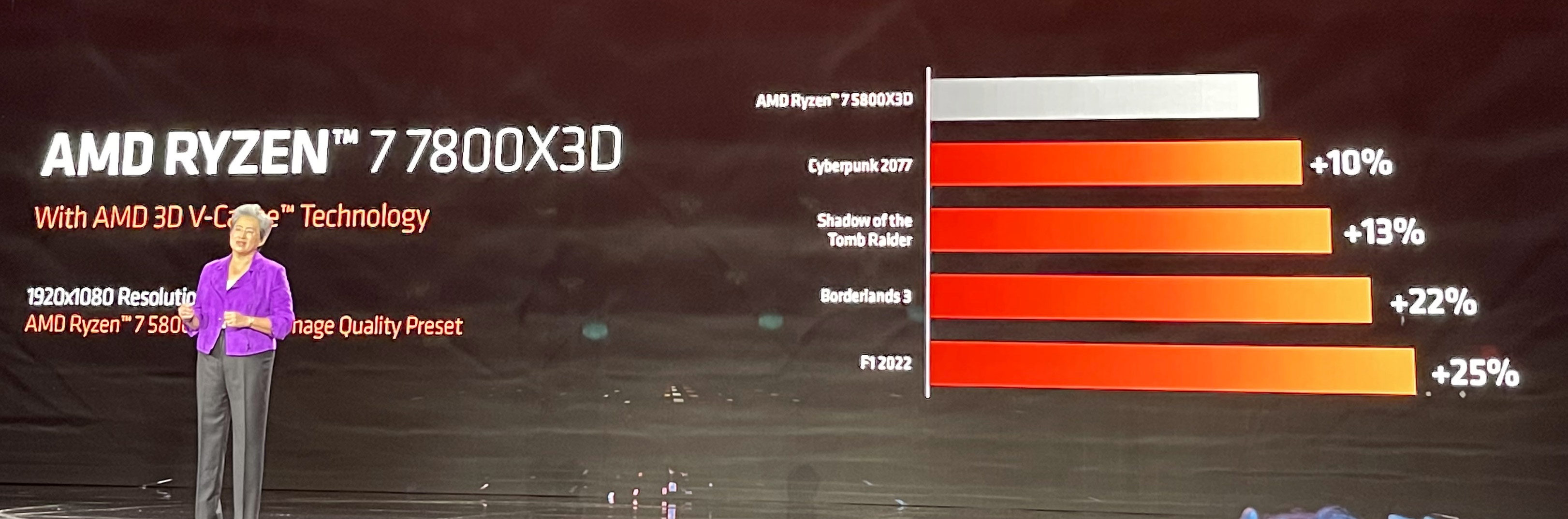 amd_ces_2023_cpu_2.jpg