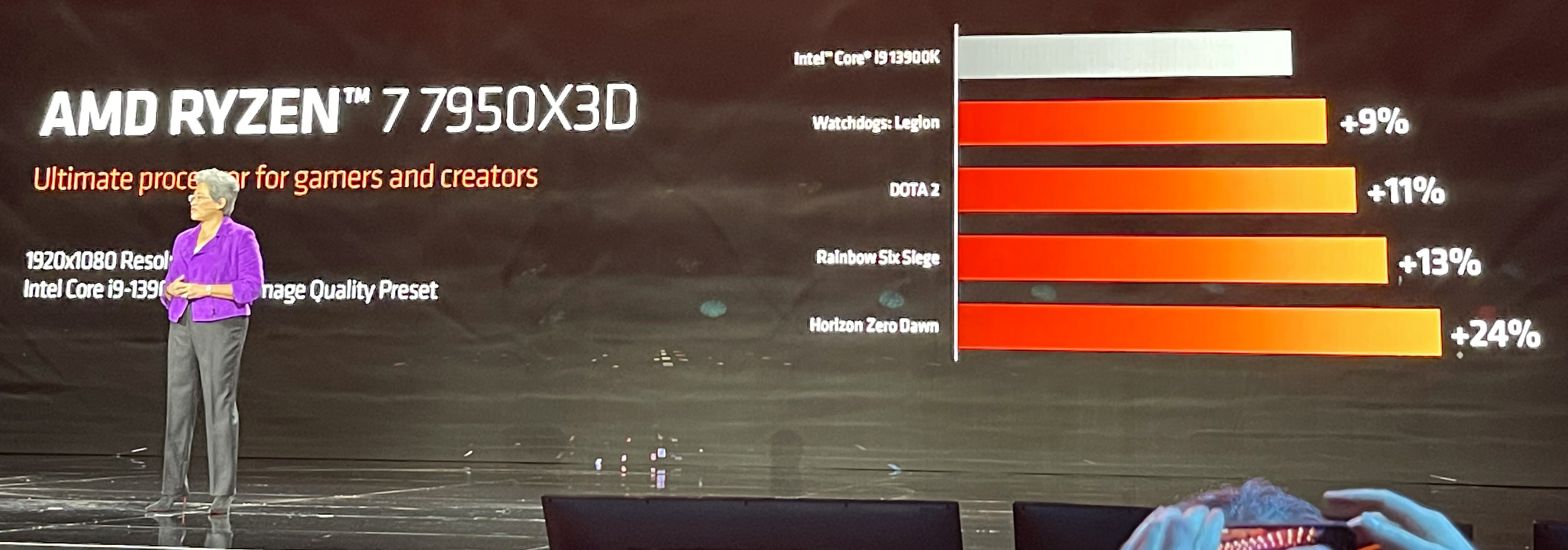 amd_ces_2023_cpu_3.jpg