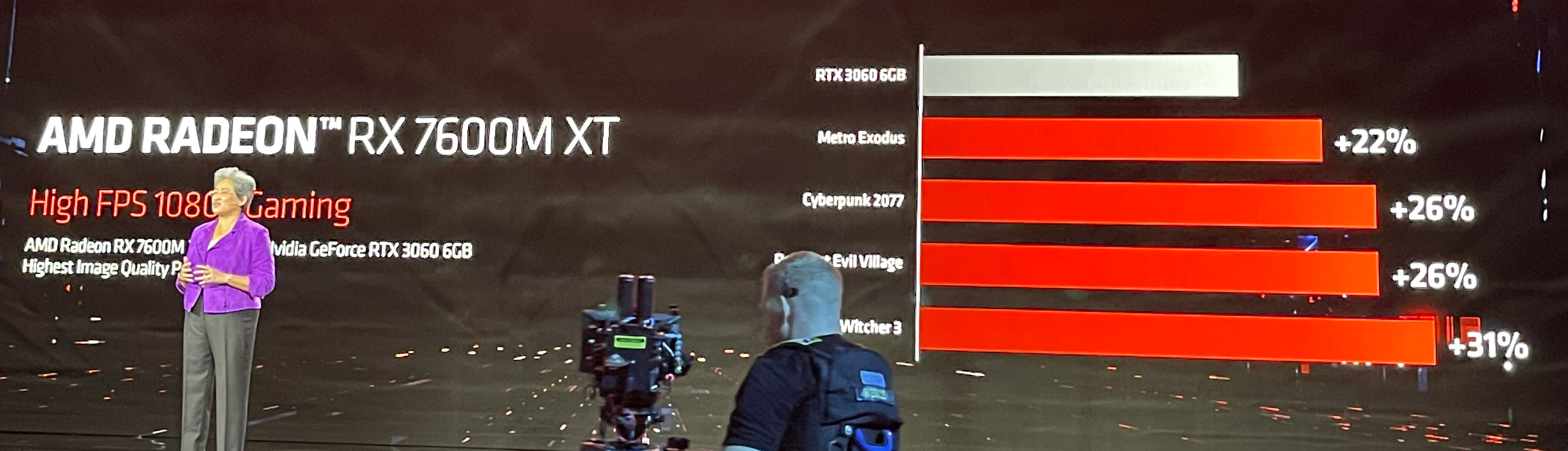 amd_ces_2023_cpu_5.jpg