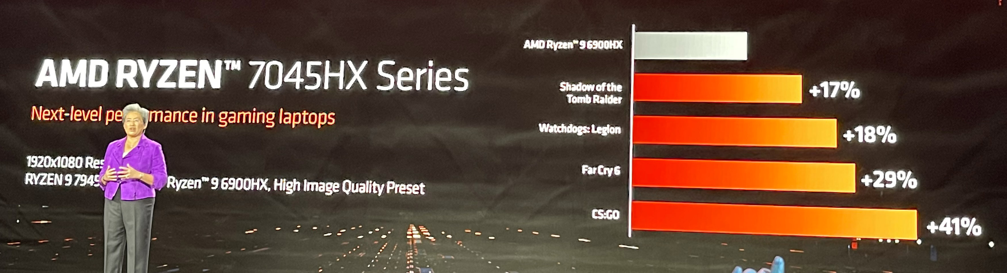 amd_ces_2023_cpu_7.jpg