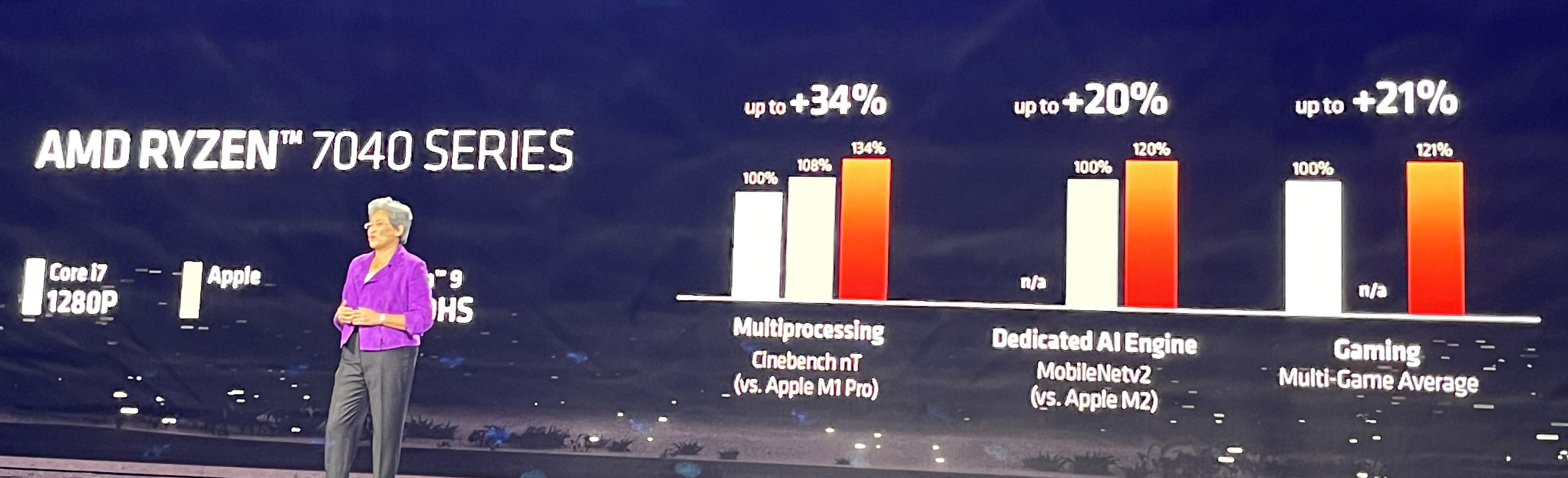 amd_ces_2023_cpu_9.jpg