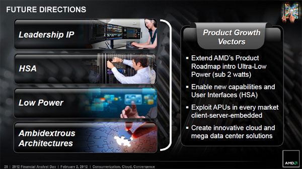 amd_fad_tablet.jpg (60334 bytes)