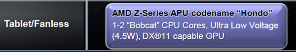 amd_fad_tablet_2.jpg (19738 bytes)