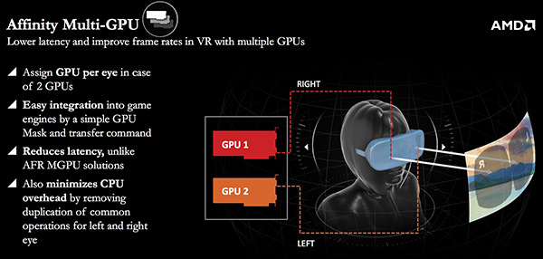 amd_gdc_liquidvr_3.jpg (54562 bytes)