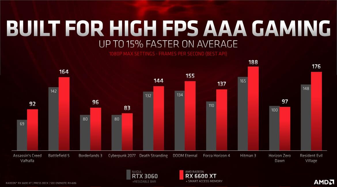 amd_radeon_6600xt_slide_1.jpg