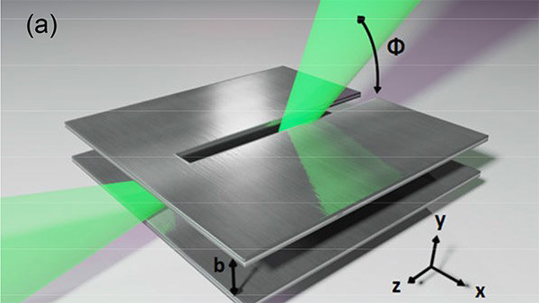 Antenna onde terahertz
