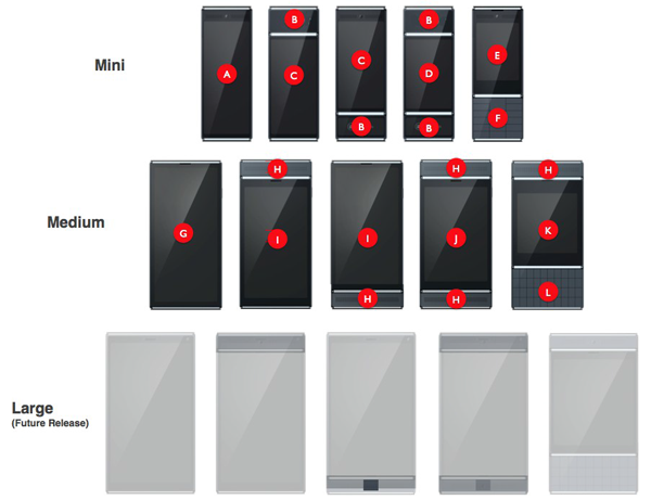 Project Ara, MDK