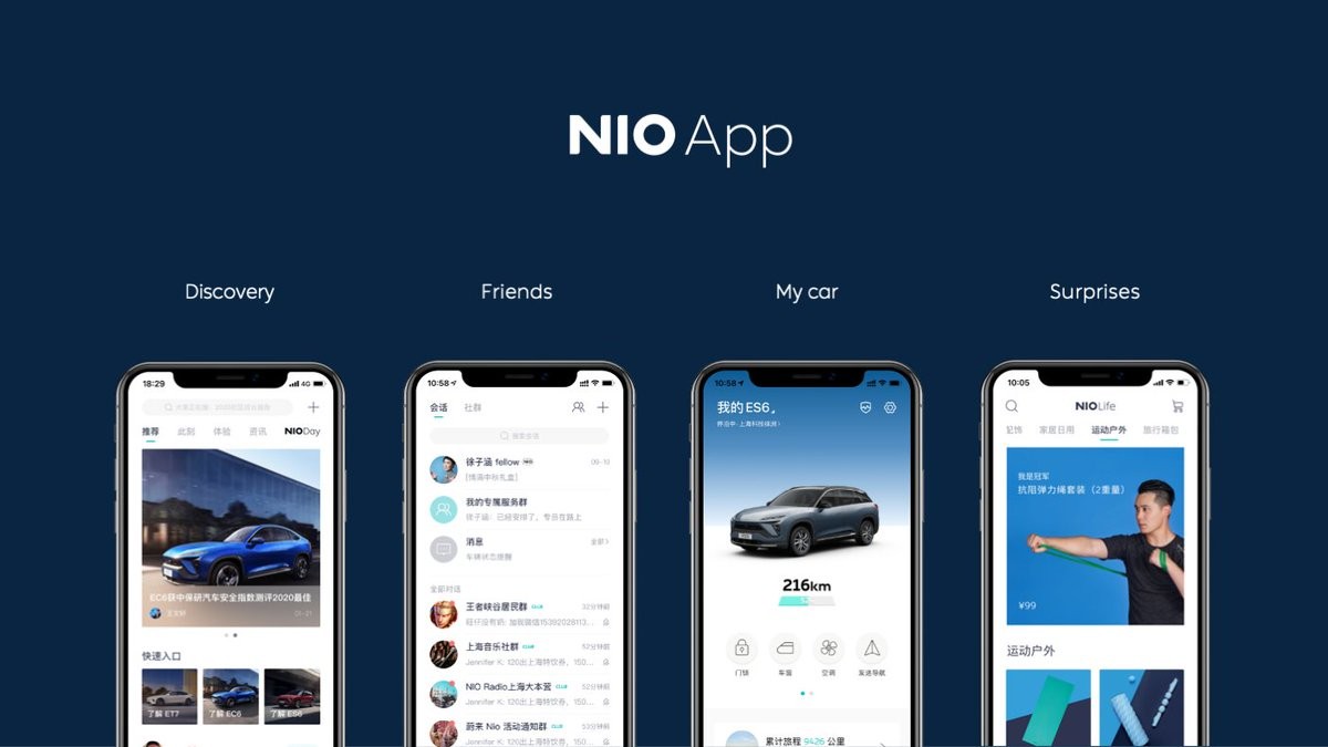 NIO cars app