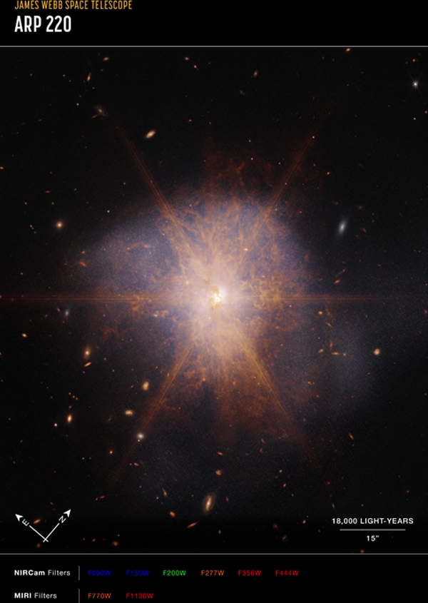 ARP 220 JWST