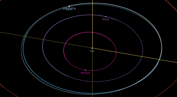 asteroide 2024 pt5