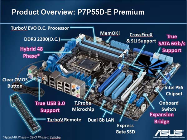 asus_sata3_1.jpg (60162 bytes)