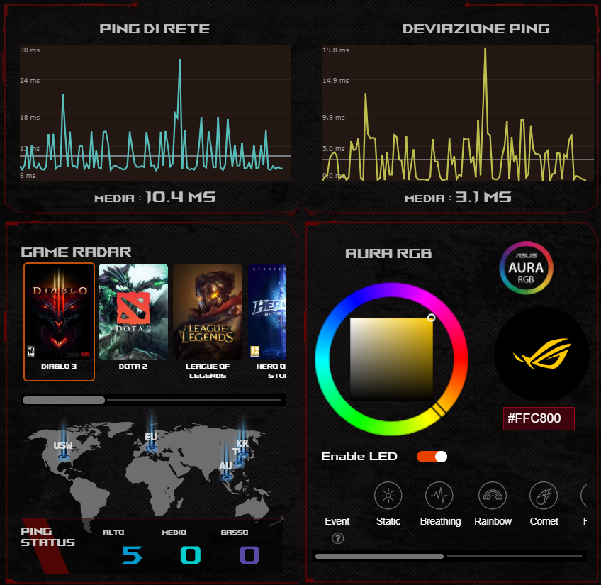 Asus ROG Rapture GT-AX11000