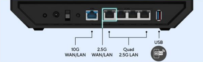 ASUS RT-BE92U