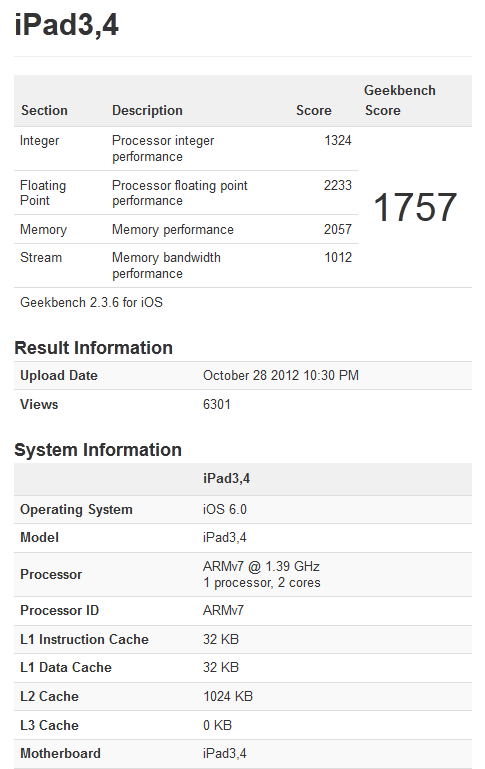 benchmark_geekbench_ipad_a6.gif (16722 bytes)
