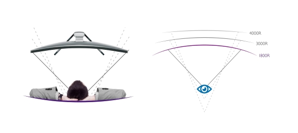 BenQ EX3200R