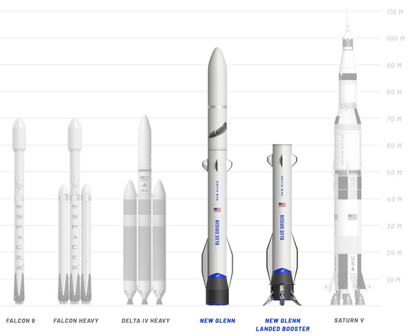 blue origin