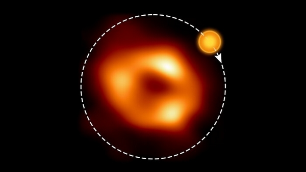 buco nero sagittarius A*