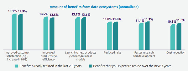 capgemini