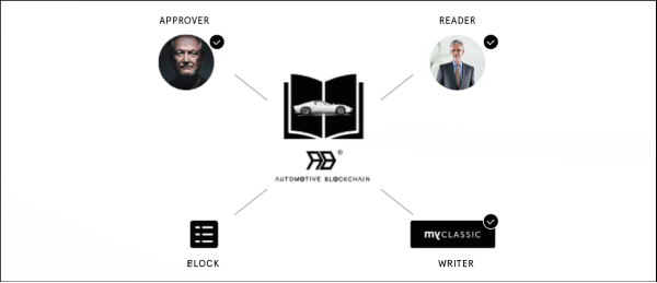 case_studies_balboni_mylime