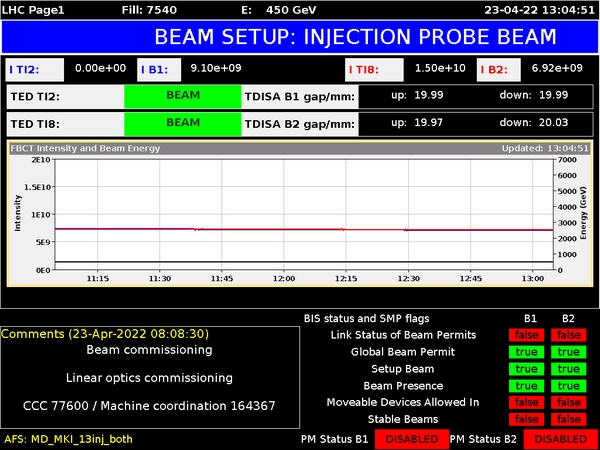 cern lhc