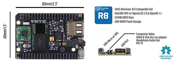CHIP, computer a 9 dollari