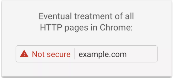 Google Chrome