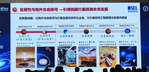 cina cnsa