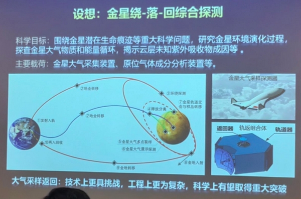 cina venere esplorazione