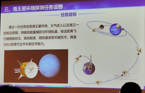 cina nettuno