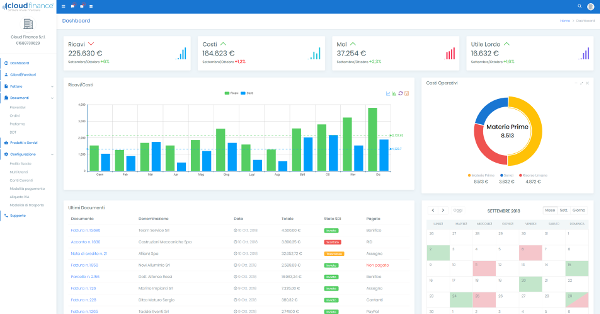 cloudfinance