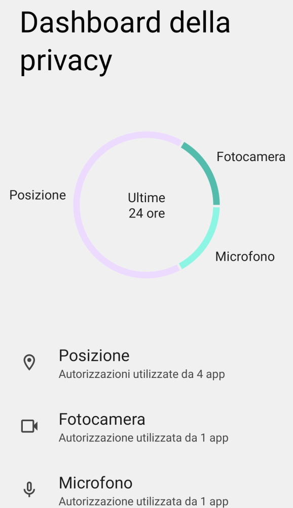 ColorOS 12 (Android 12)