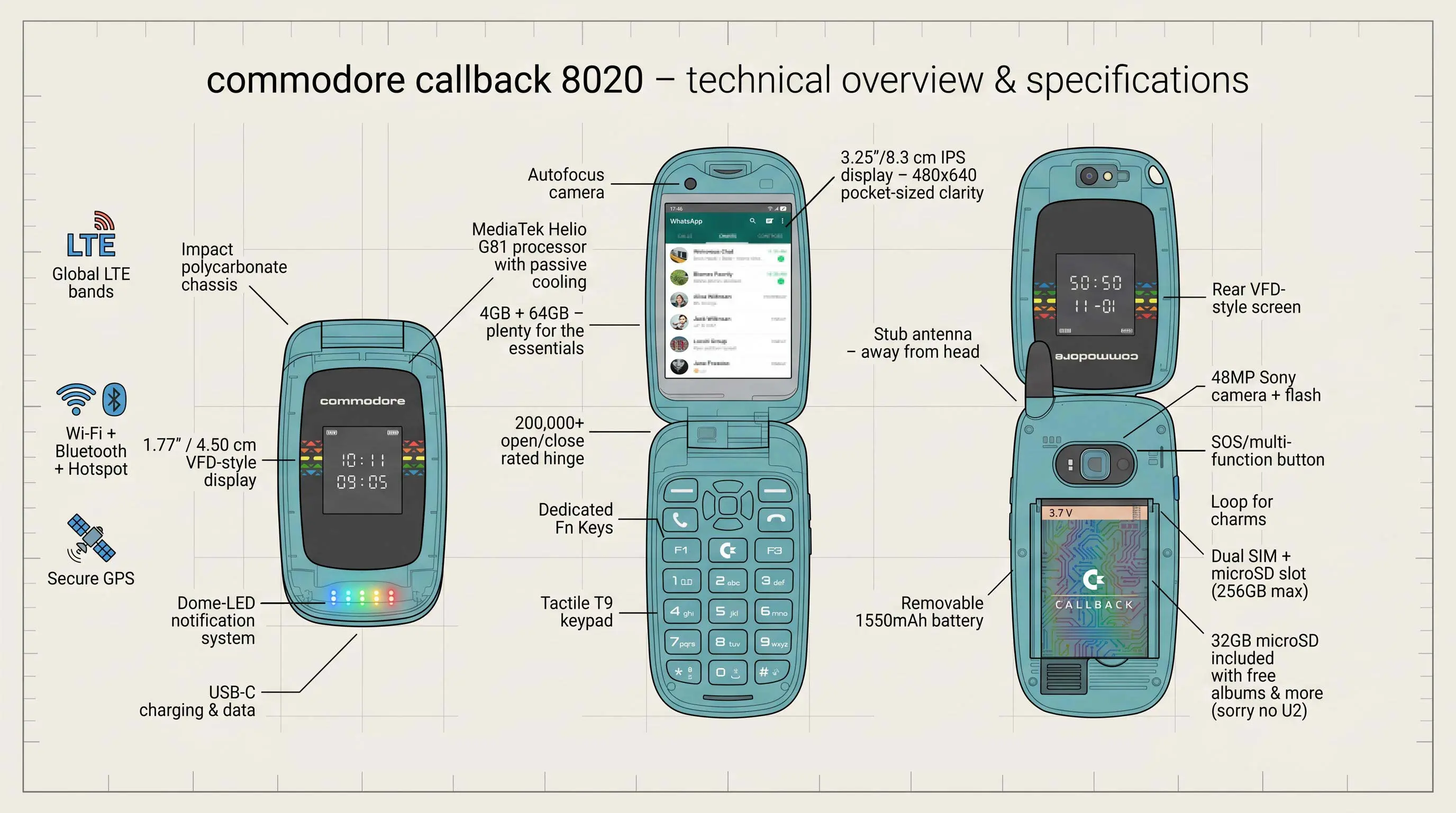 Commodore Callback 8020 Il Telefono Che Vuole Farvi Usare Meno Il commodore-callback-8020-il-telefono-che-vuole-farvi-usare-meno-il