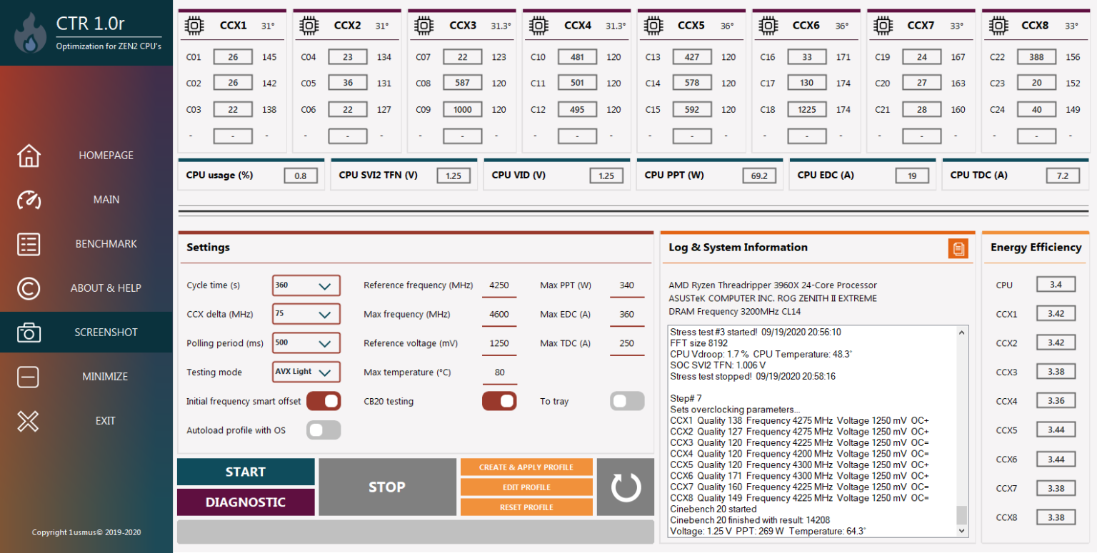 ClockTuner for Ryzen: tira fuori il meglio dalla tua CPU
