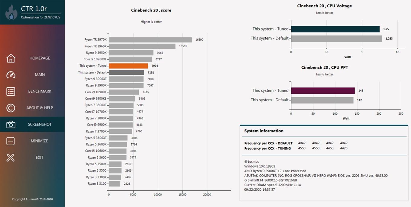 ClockTuner for Ryzen: tira fuori il meglio dalla tua CPU