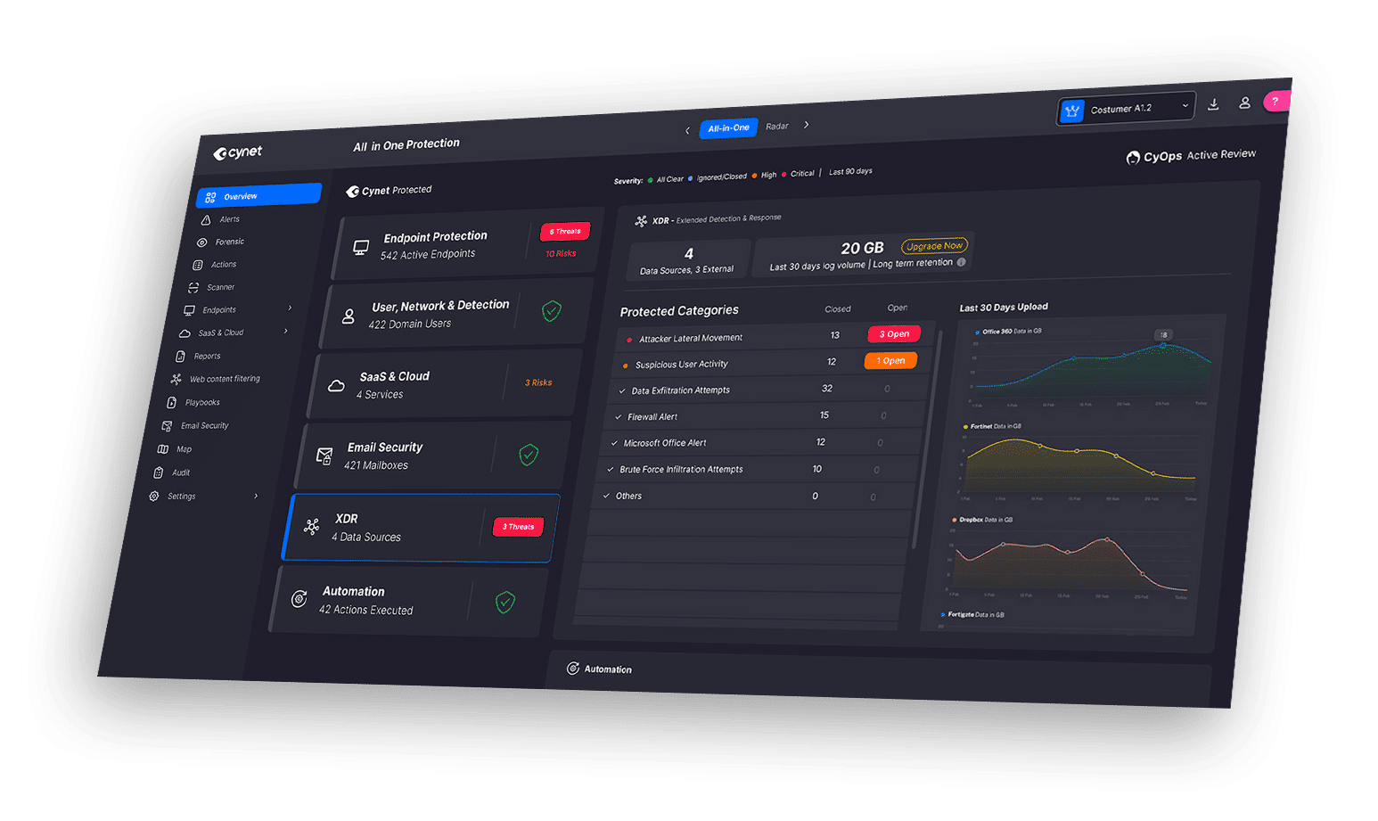 cynet simple-managementweb