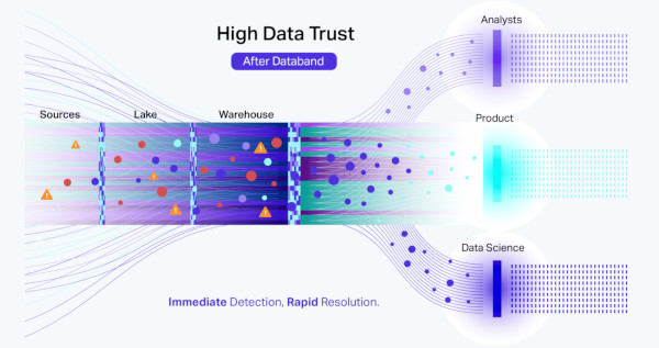 databandai